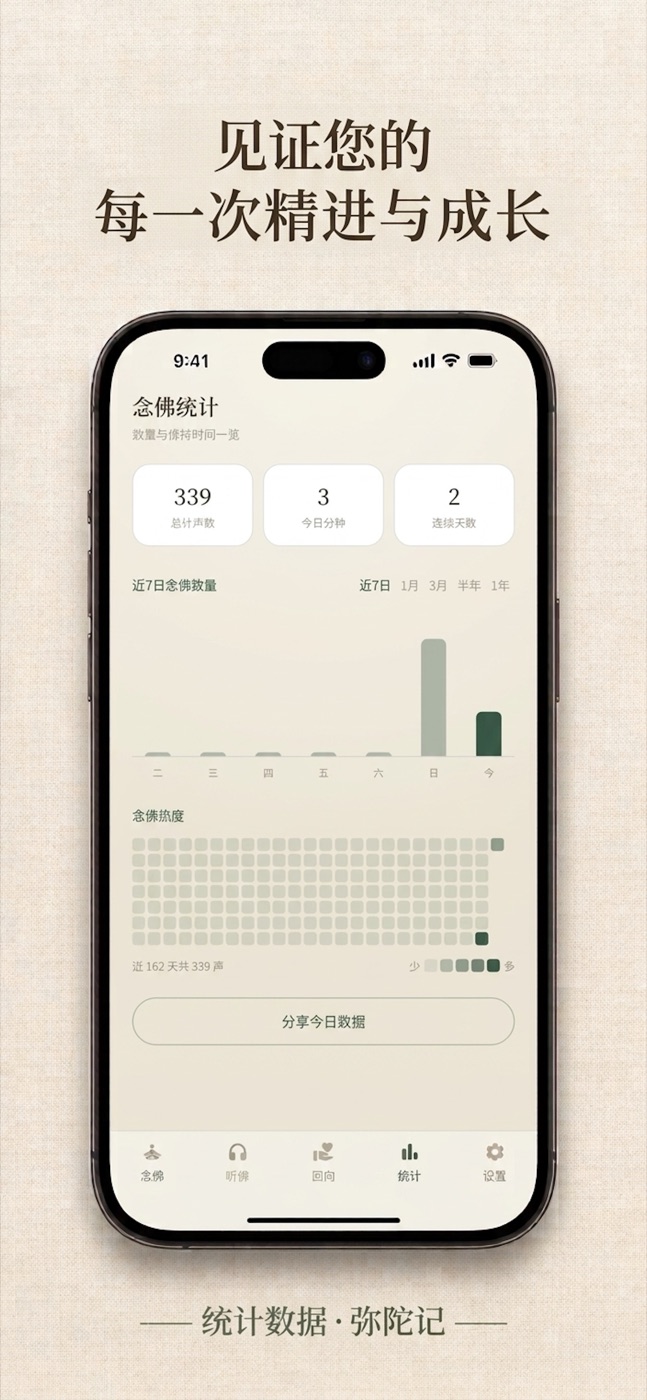 念佛统计界面 — 见证您的每一次精进与成长